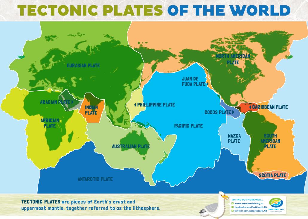 tectonic plate poster thumbnail