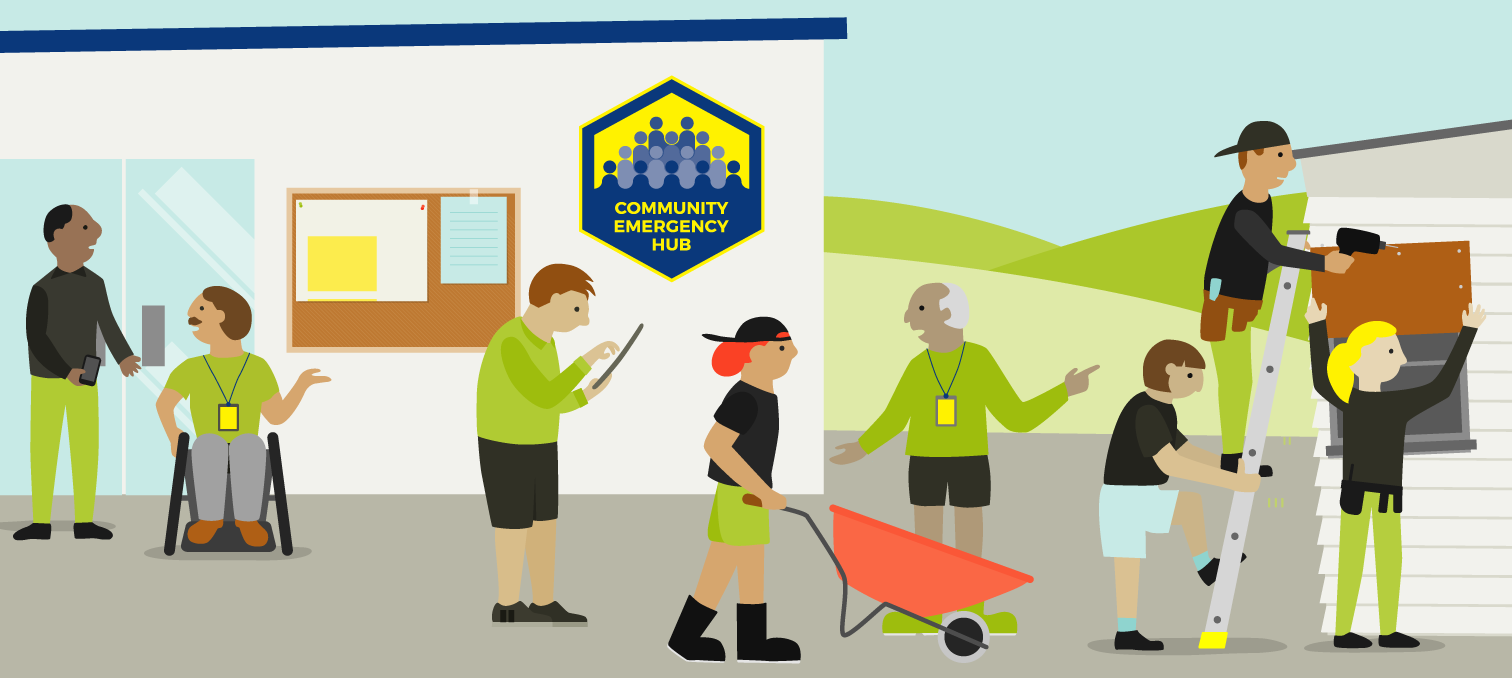 An outdoor scene of a community helping after a disaster. Two people are talking beside the noticeboard, another person is pushing a wheelbarrow, a person who uses a wheelchair is wearing a yellow lanyard and giving directions. Three people are fixing a b